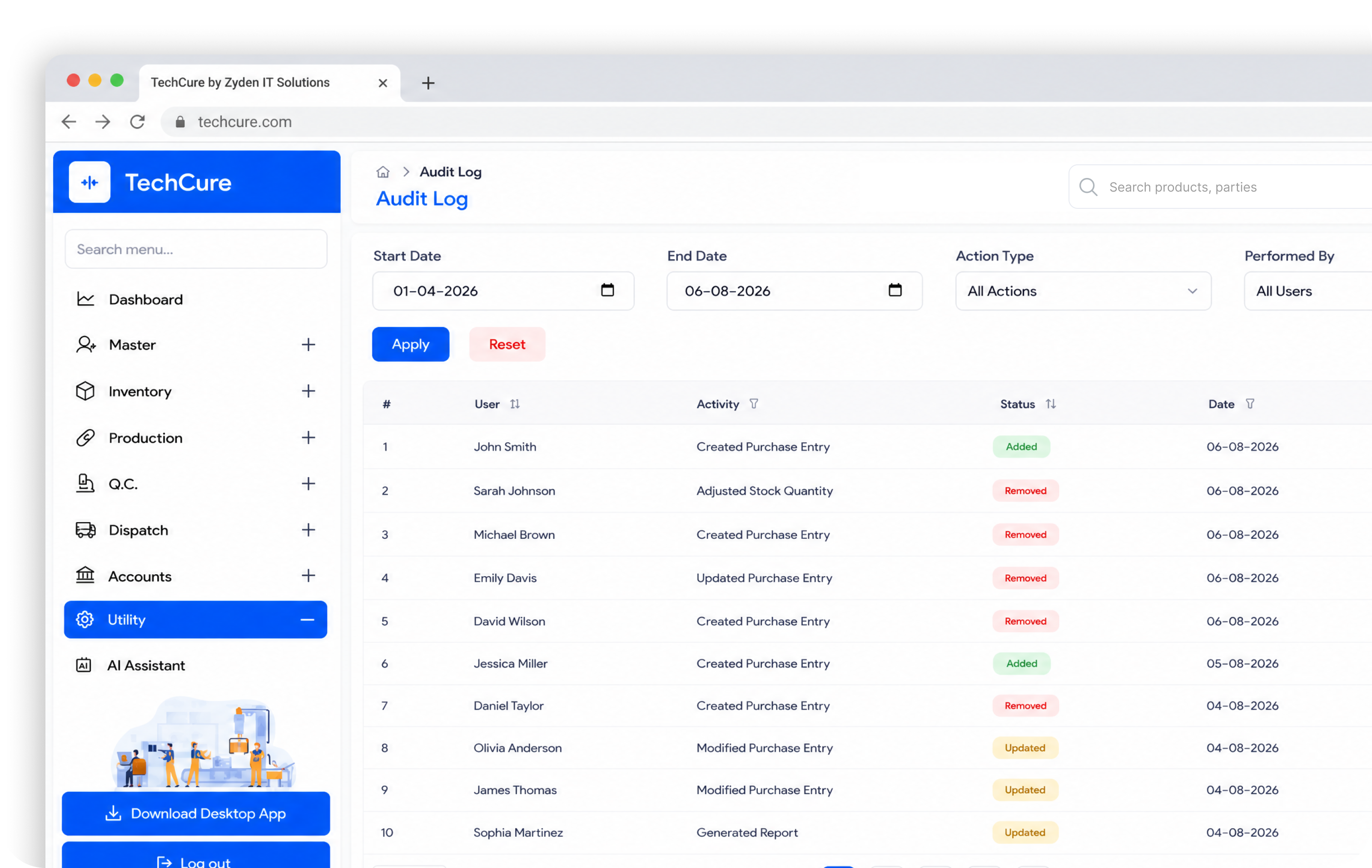 TechCure ERP — audit log listing each user, activity, status and date